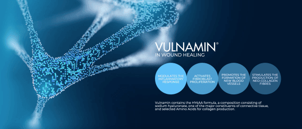Vulnamin:Your Solution for Wound Healing